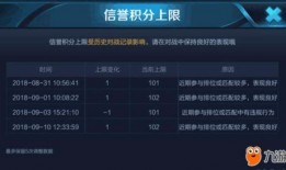 荣耀60se最新爆料